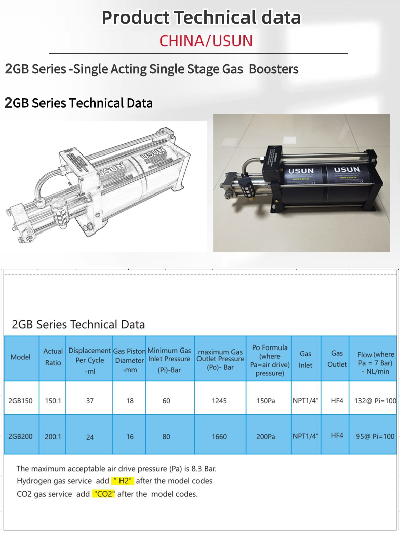 2GB150详情页2