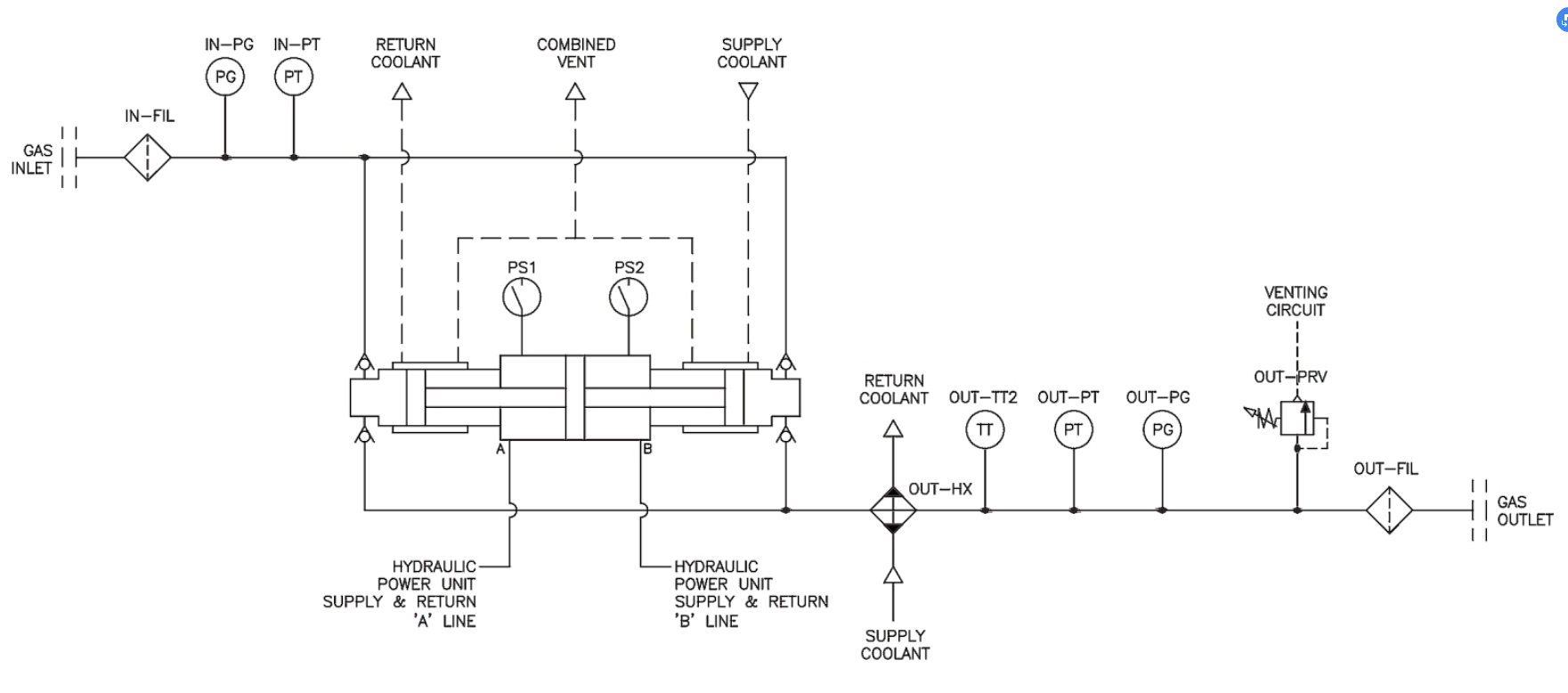 HY Double action circuit