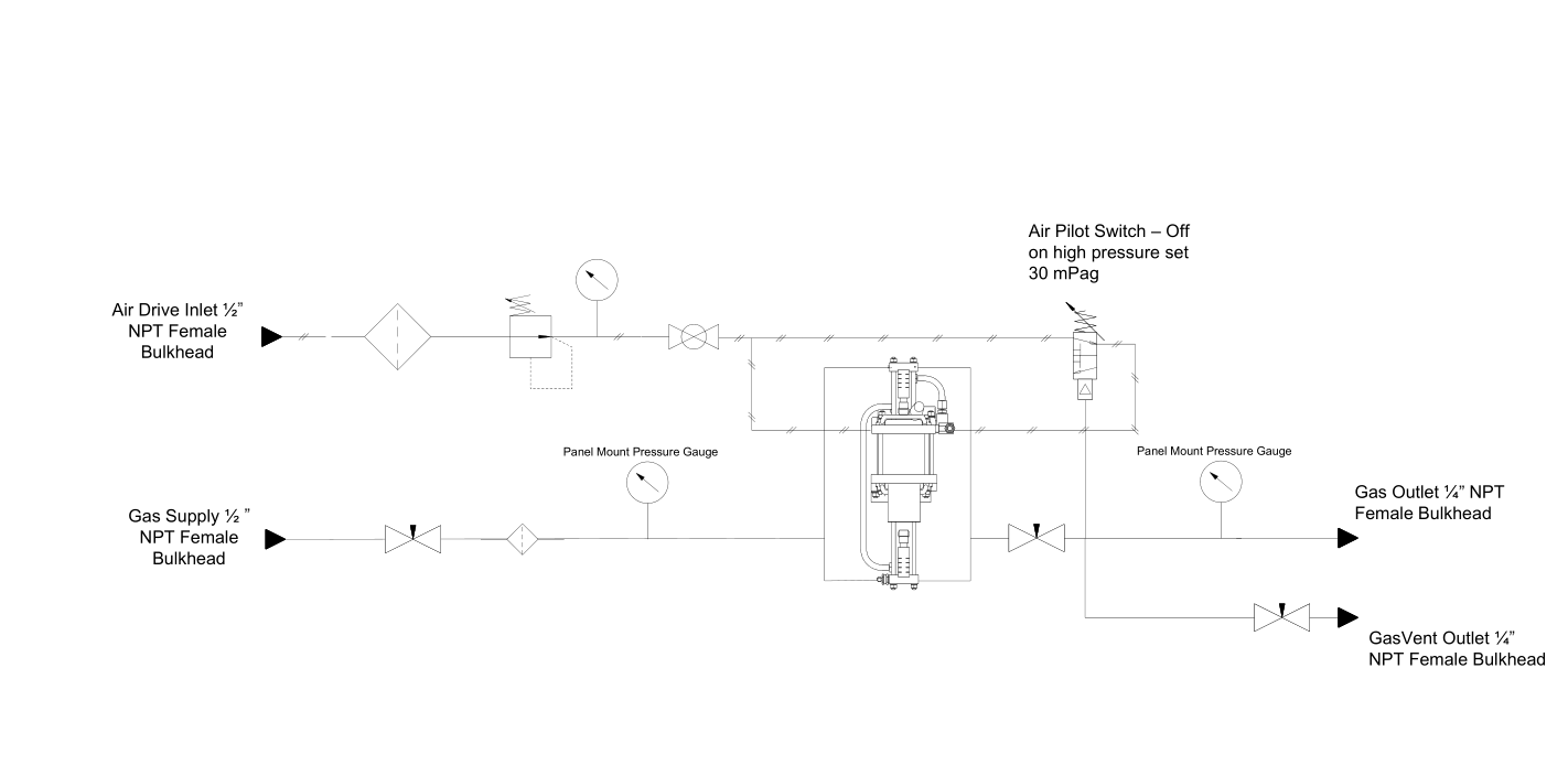 2GBD circuit