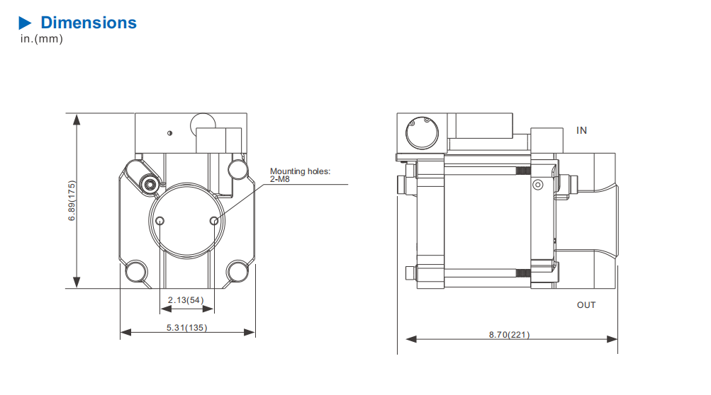 S serial-drawing