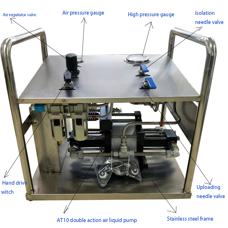 Liquid pump system 5-1