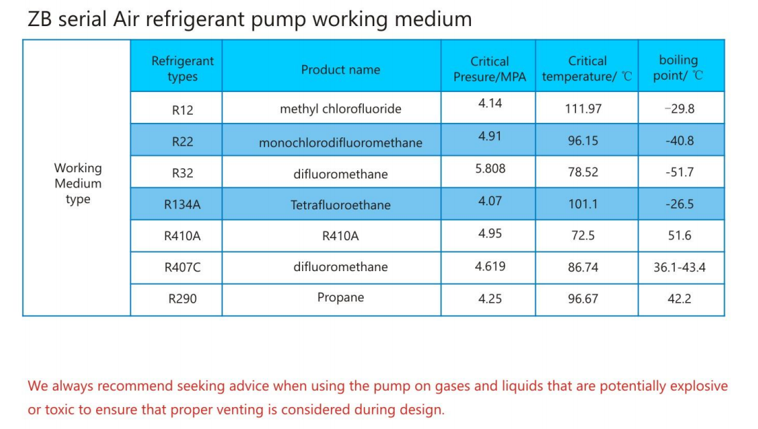 d6c0d546-b8d6-4b09-a856-c349992d3a85
