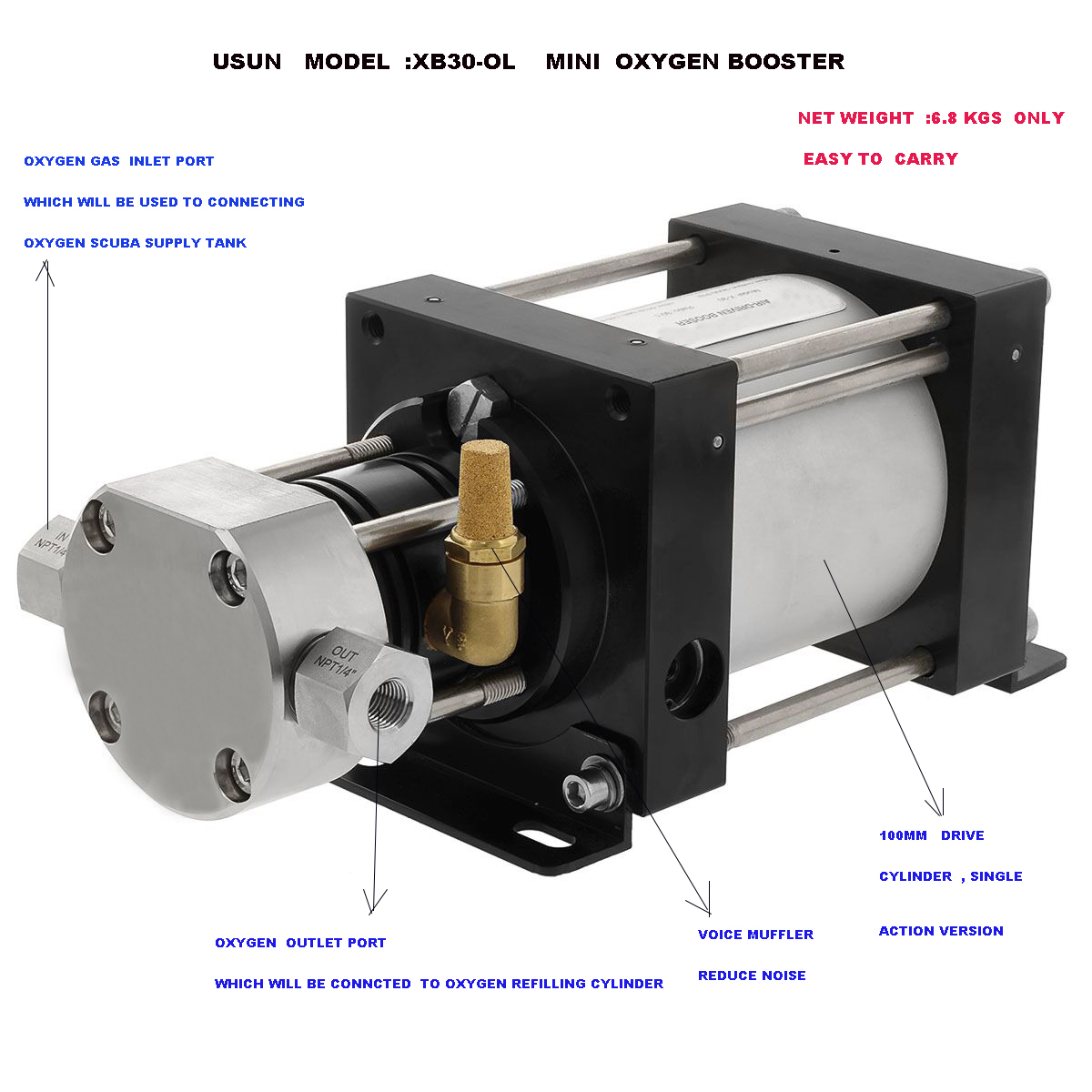 USUN Model:XB30-OL 160mm Driven Light Weight And Easy To Carry Air ...