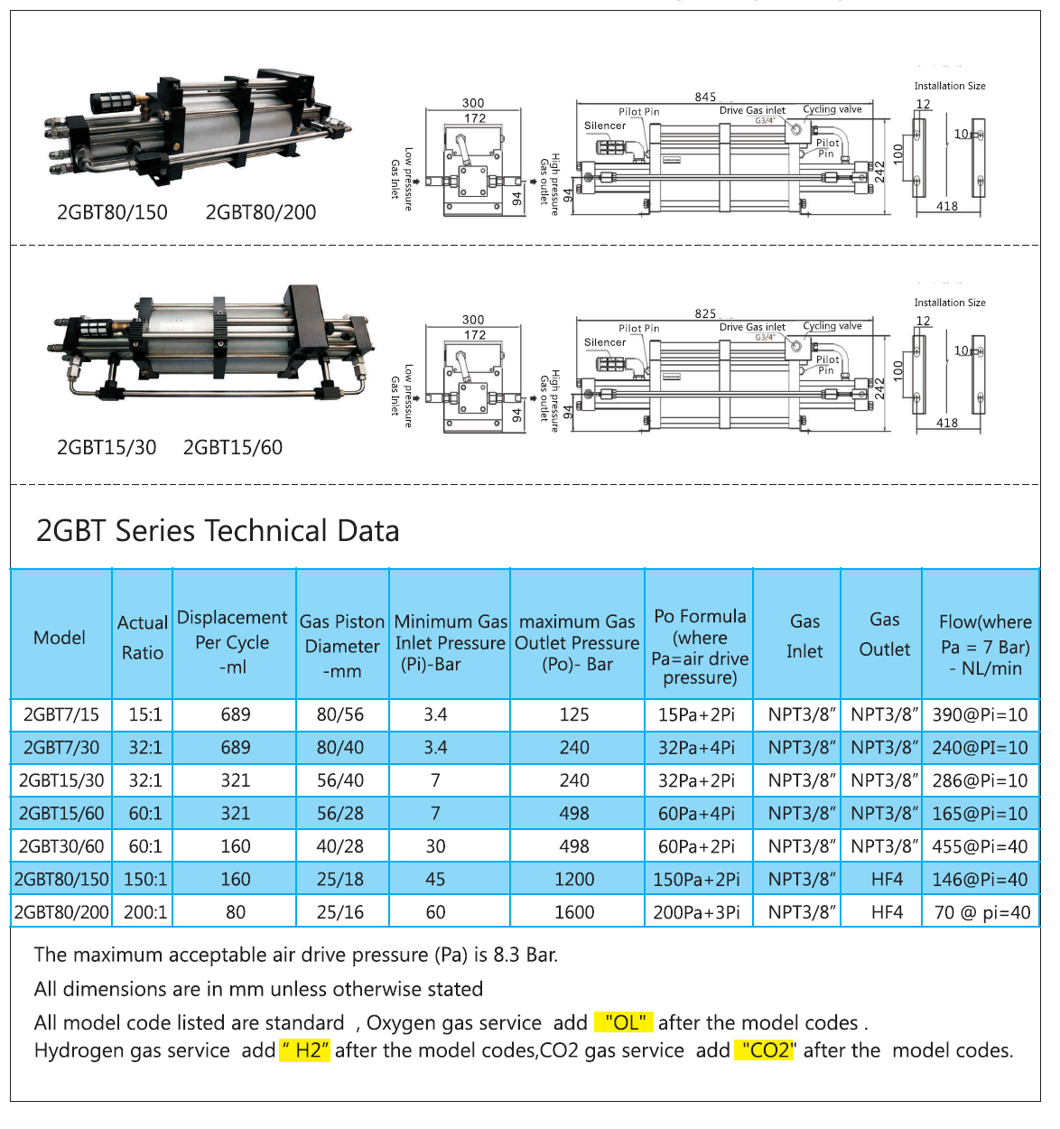d7418101b75d98053b9035964efacf3e