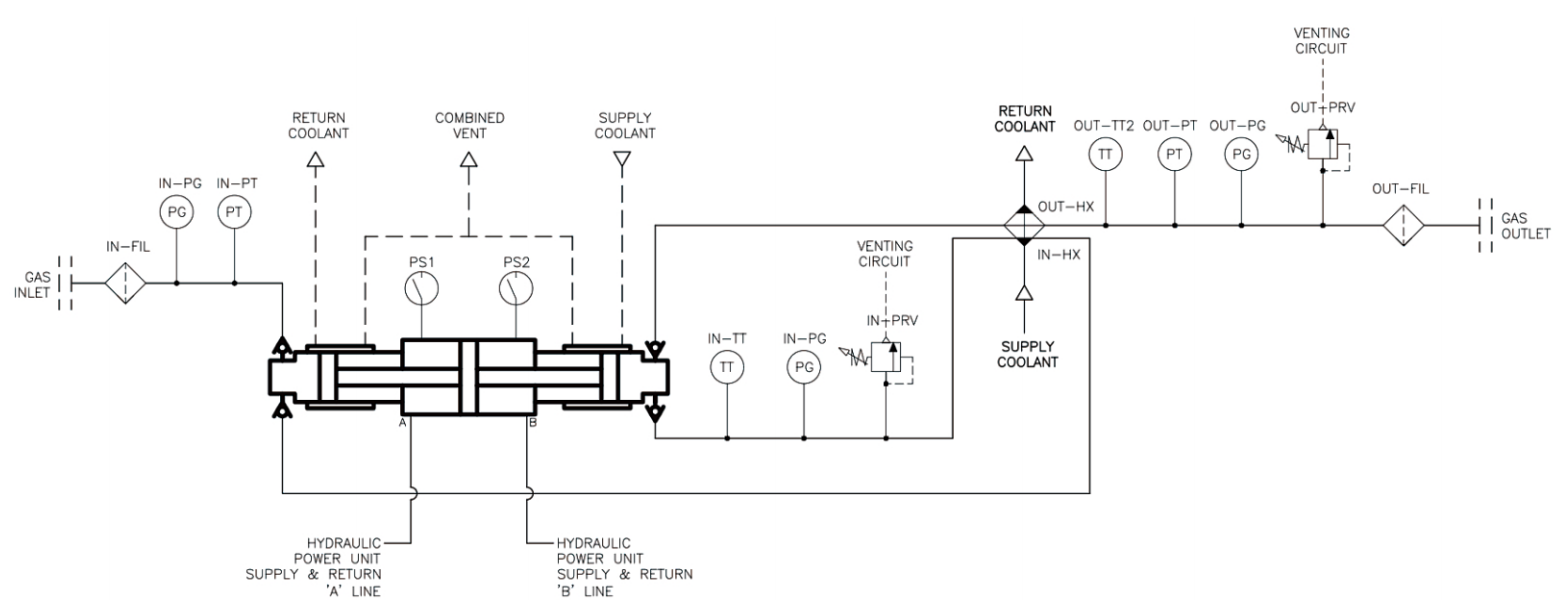 HY Double stage circuit