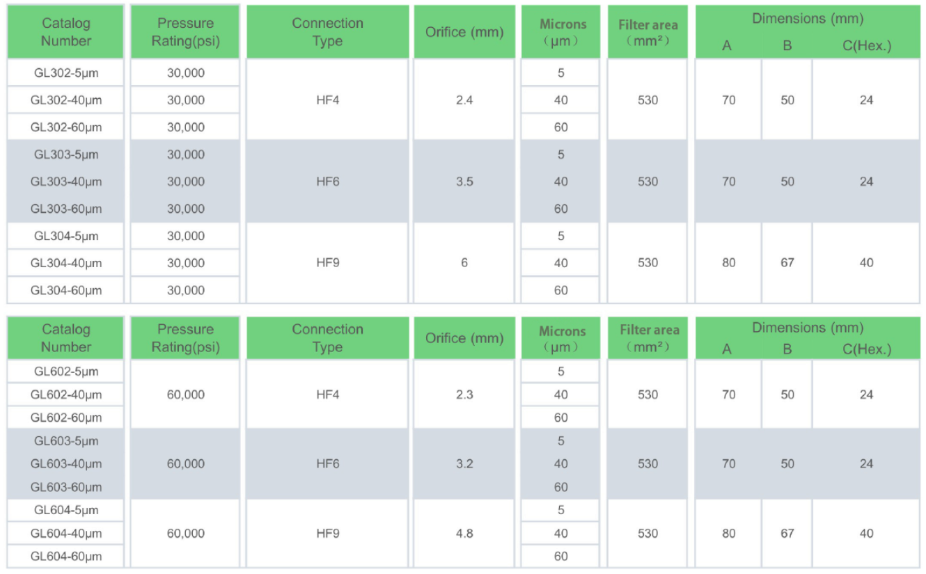 GL Technical version -33