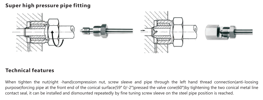 High pressure nipples