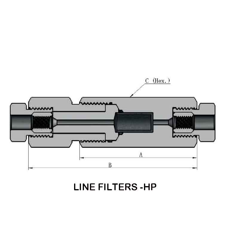 USUN Model: G202 -40um 20K PSI High pressure stainless steel line in gas or liquid filter with easy to change filter element replacement 