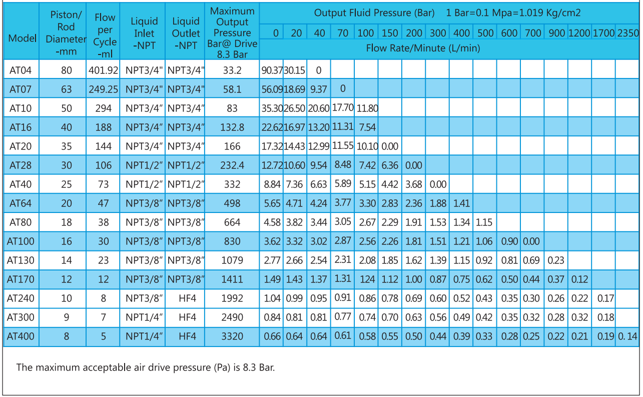 9c0da9d0eb510f7b3f7ed2de8263ccc