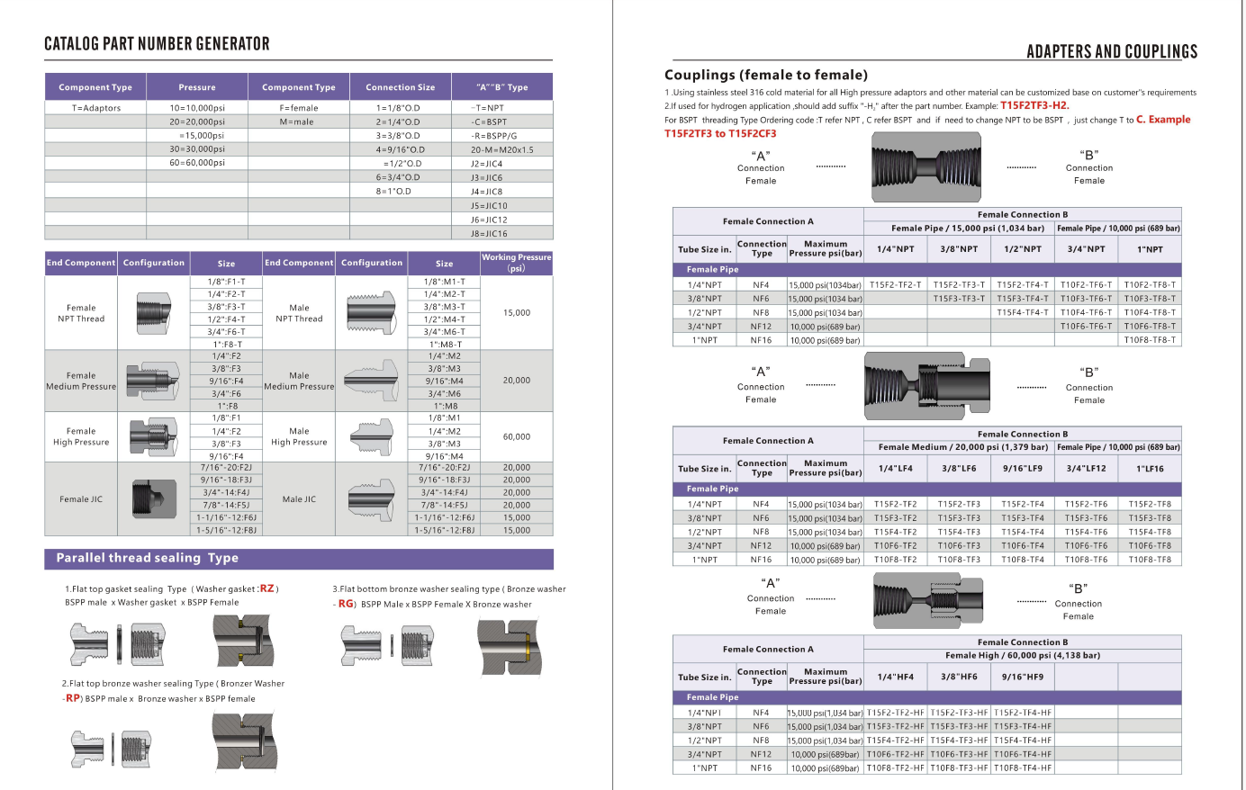 adapter model information -1