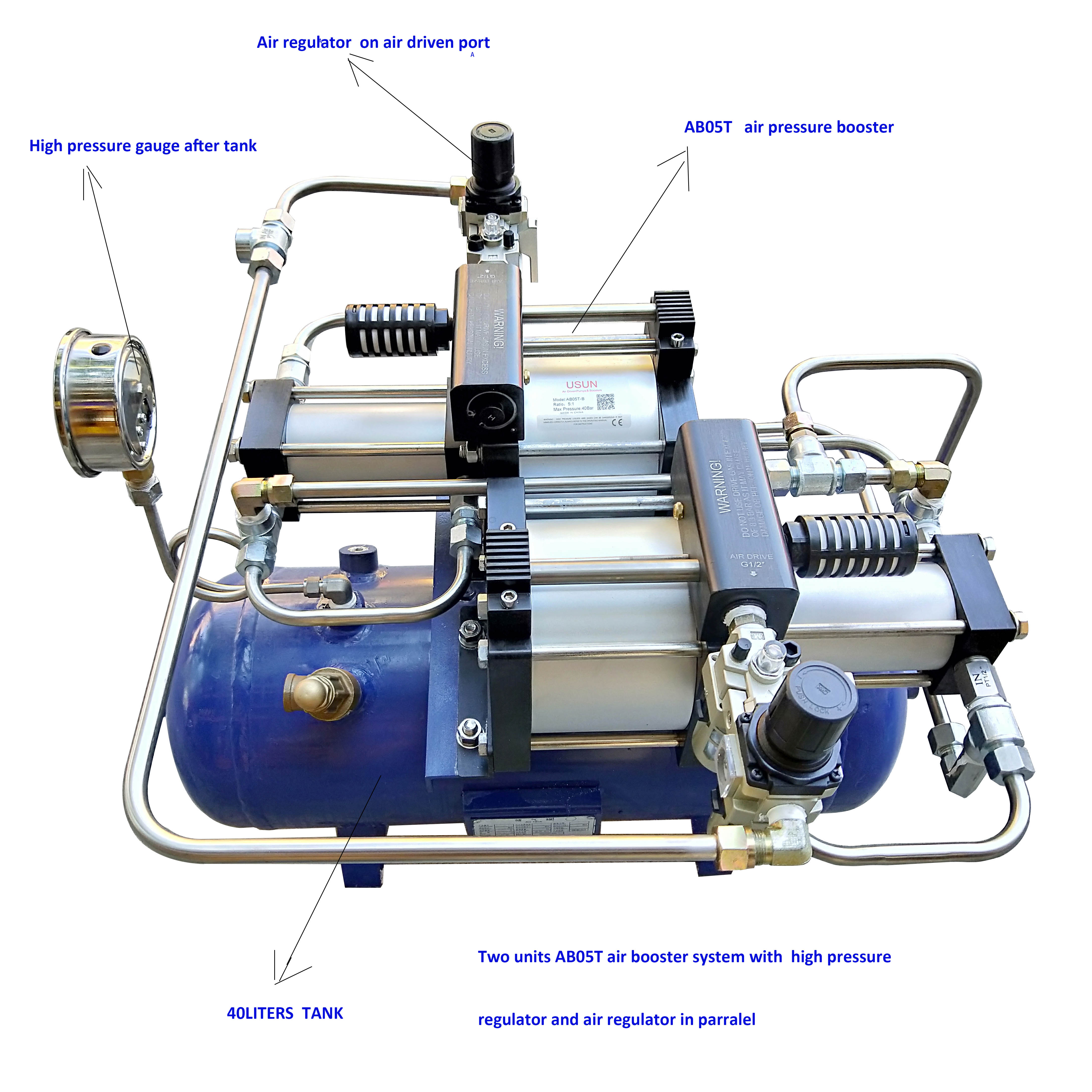 USUN Model:AB05-2B-40L Double Pneumatic Air Pressure Booster Pump ...