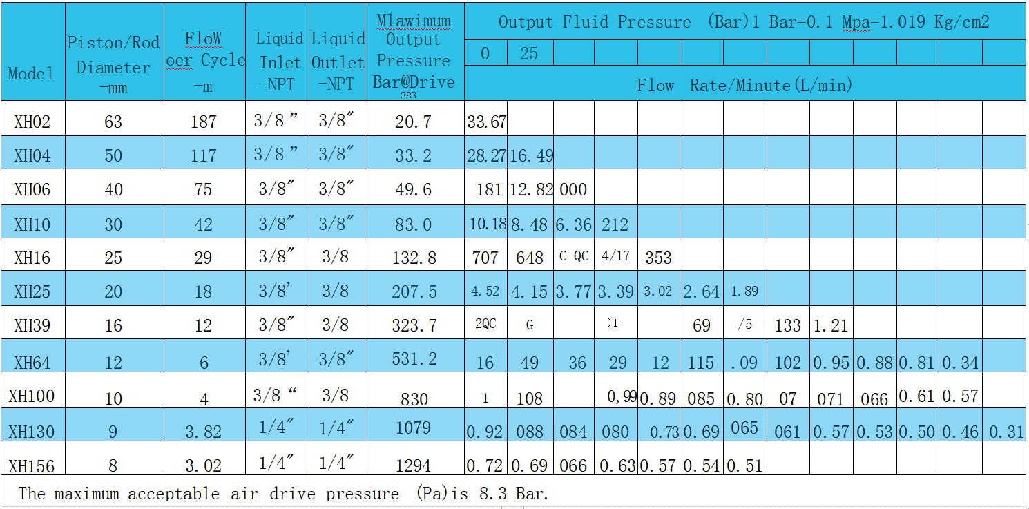 acbc5f1571f43ac581a4a5866b32343
