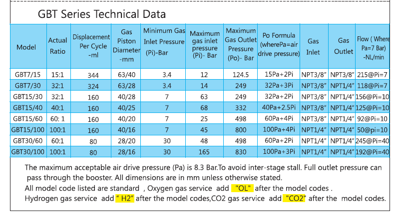 57e03760a9d79a3b9039034621127f54
