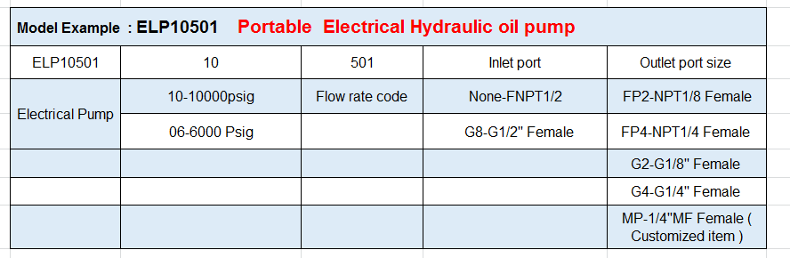 Electrical pump data-1