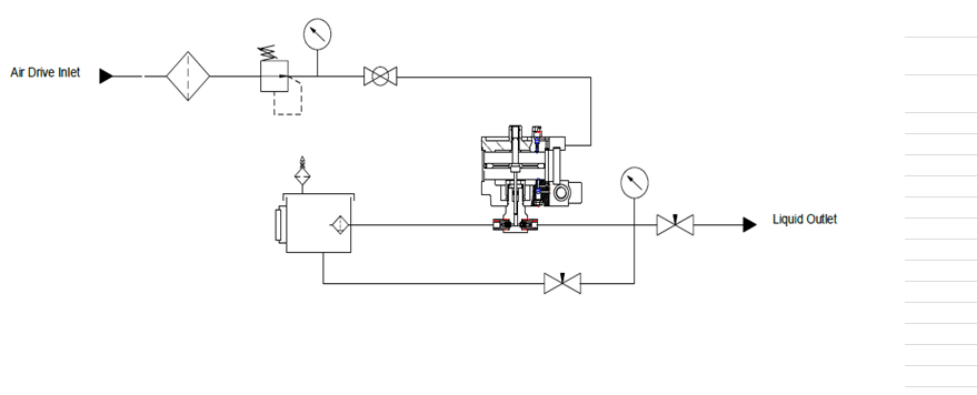 Pump system circuit