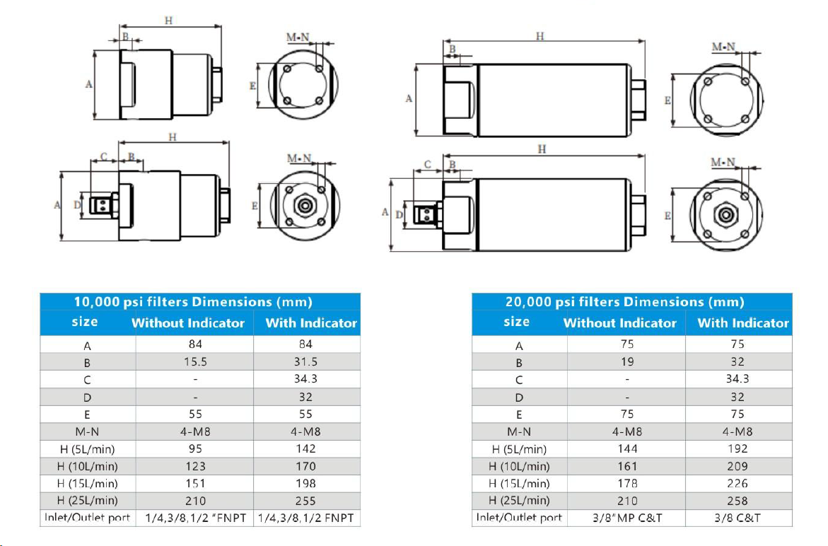 High pressure filter drawing