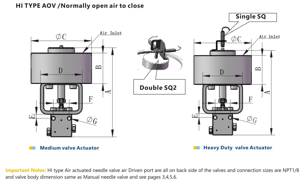 HI-Medium duty-heav duty2